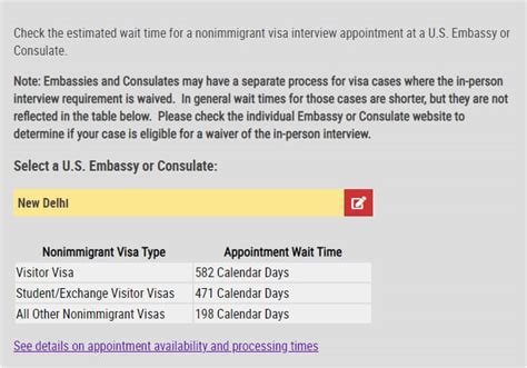 Learn how to apply for a nonimmigrant visa to enter the United States temporarily or permanently. Find out the types of visas, check your case status, contact visa consultants, and more. 